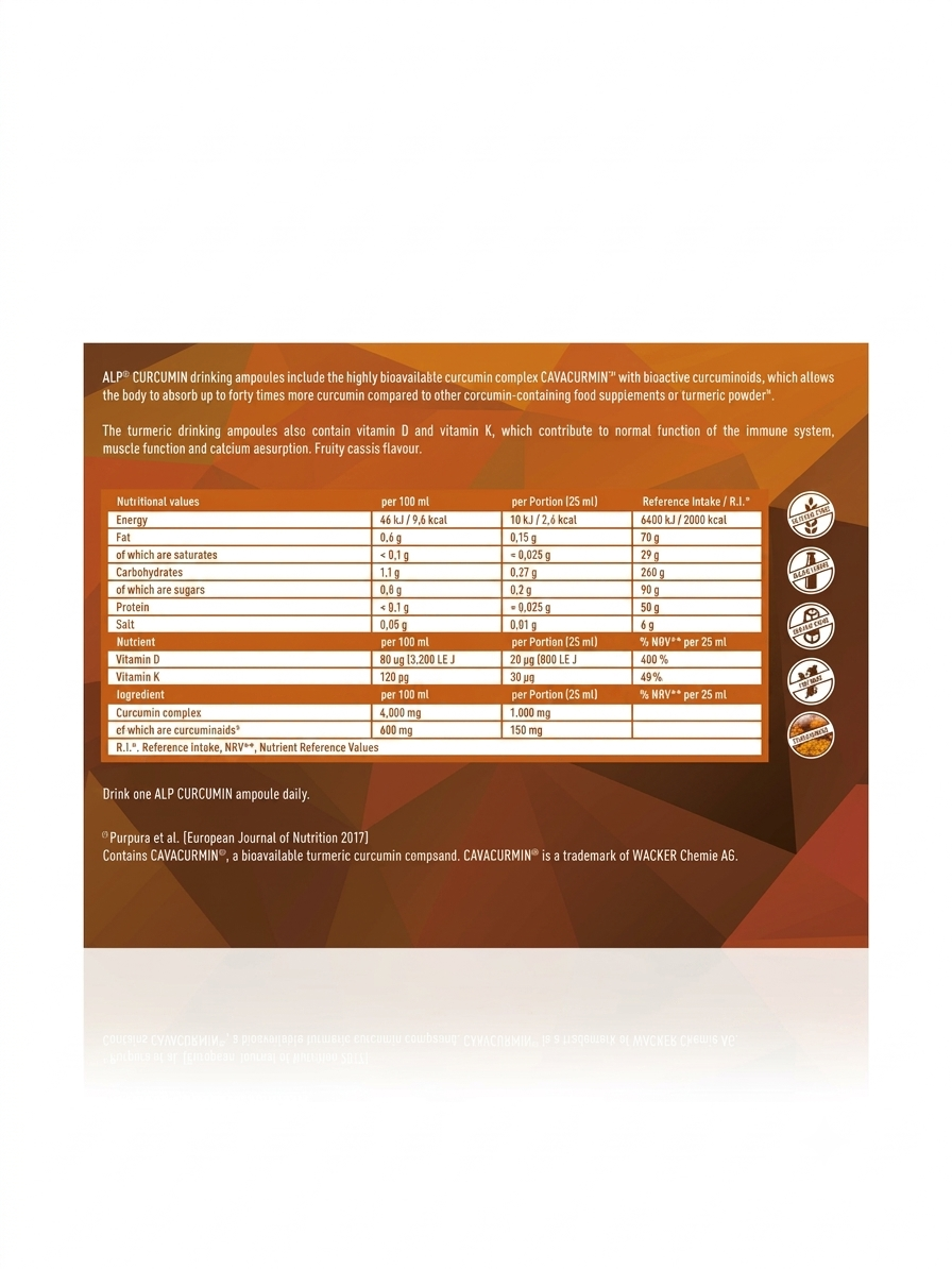 ALP Curcumin