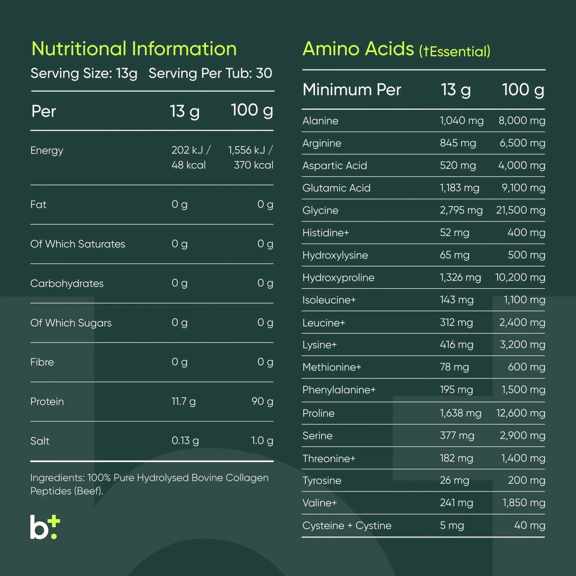 Bovine Collagen