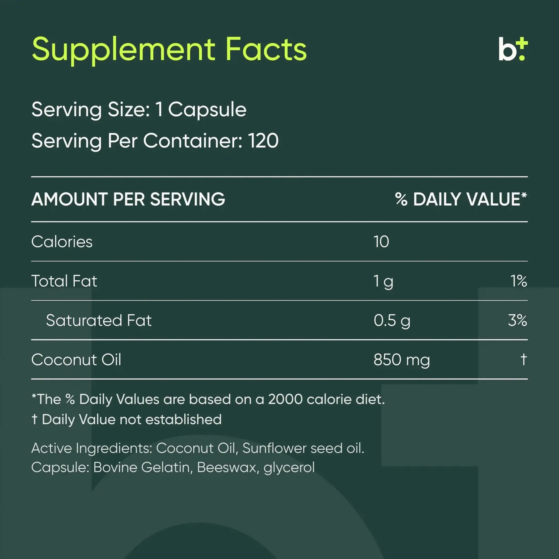 Coconut Oil Capsules