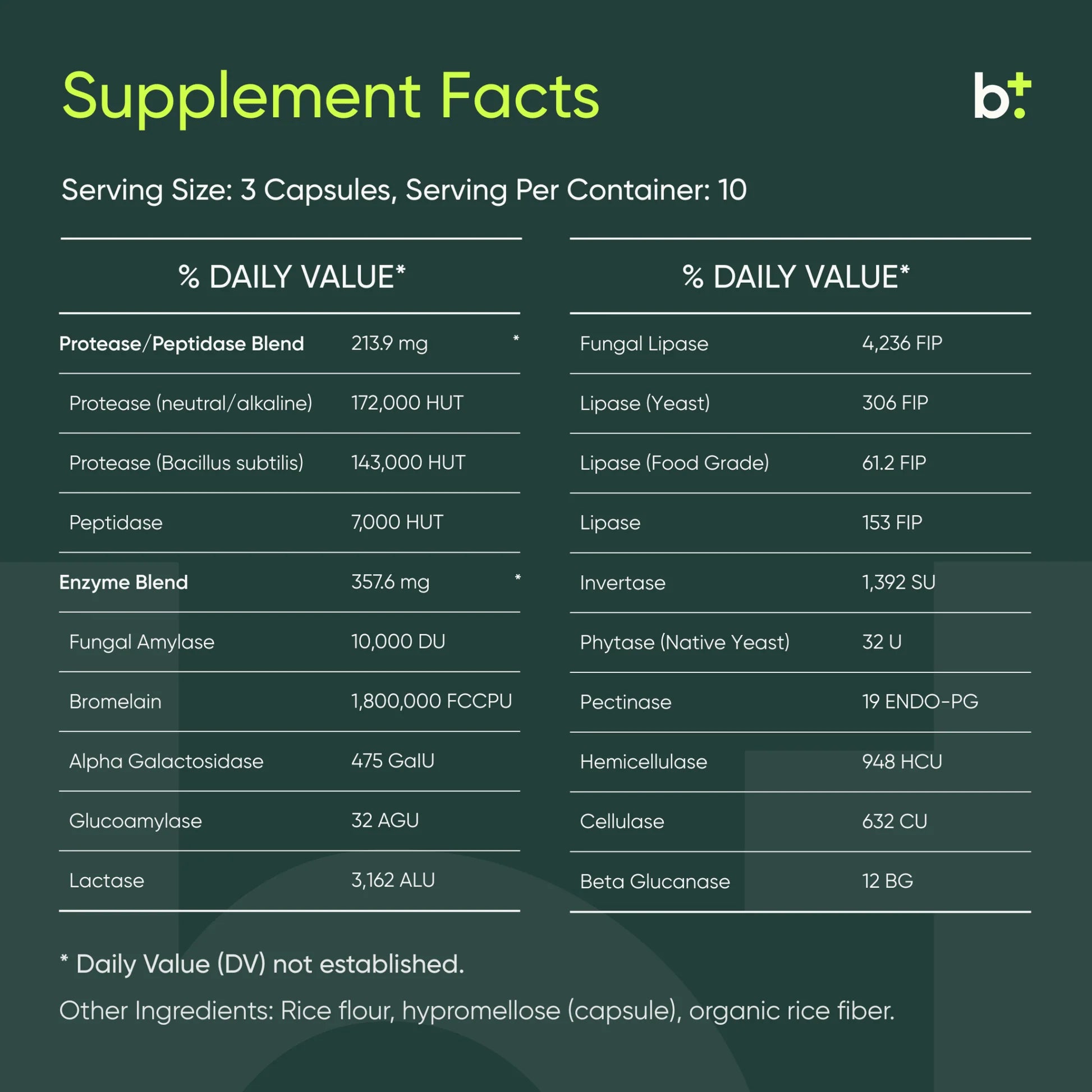Masszymes 120 Capsules