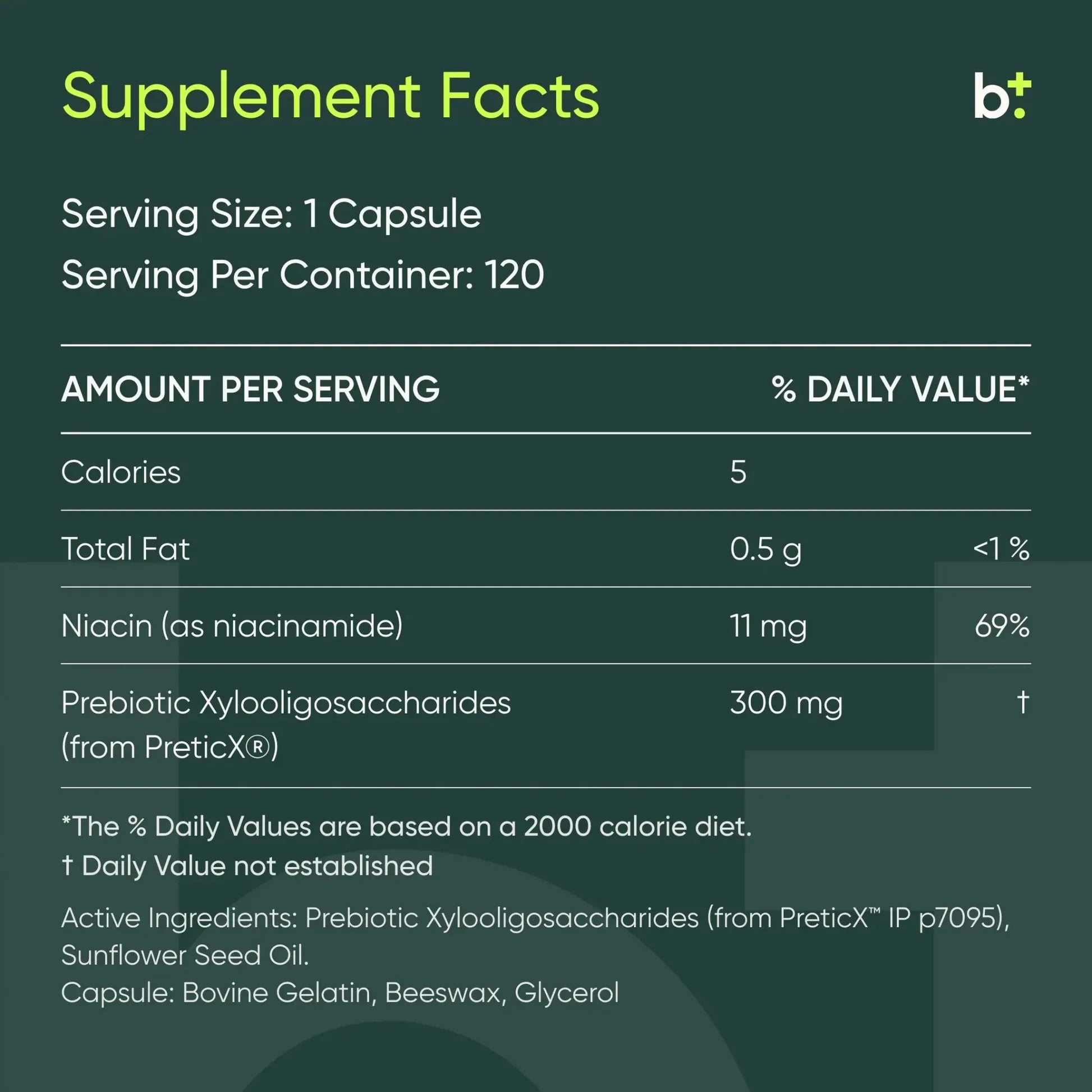 Prebiotic Capsules
